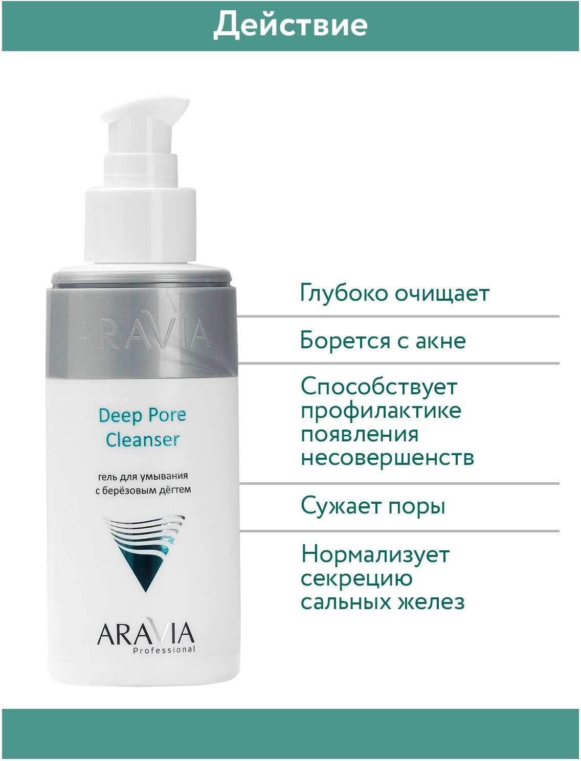 Гель для умывания с березовым дегтем Deep Pore Cleanser 150 мл