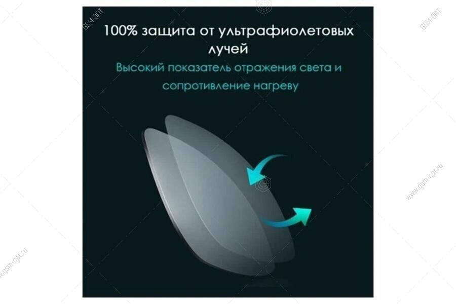 Интеграция солнцезащитных очков Xiaomi с Умным домом