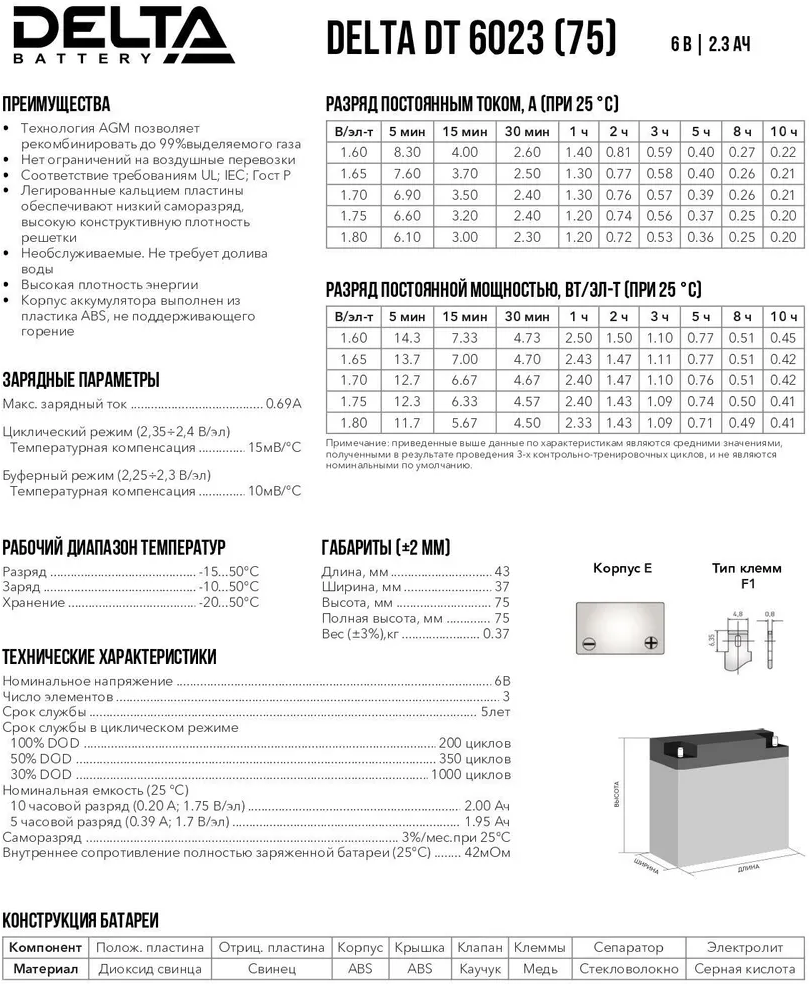 Аккумулятор Delta DT 6023 (75)