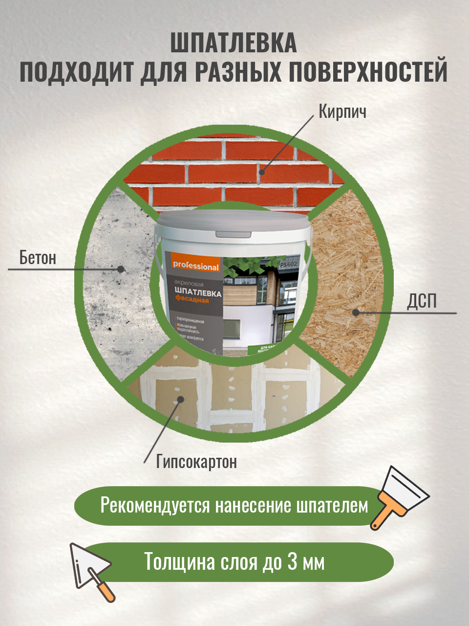 Шпатлевка для стен акриловая фасадная PROFESSIONAL влагостойкая, шпаклевка для стен готовая для внутренних и наружных работ 1,5кг - фотография № 2