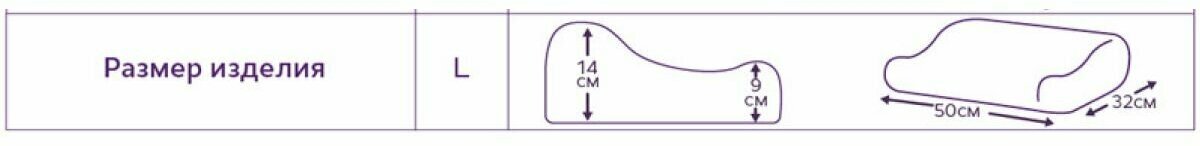 Подушка ортопедическая для сна с эффектом памяти и выемкой под плечо Тривес Т.119L, 50x32 см, высота 9 и 14 см - фотография № 7