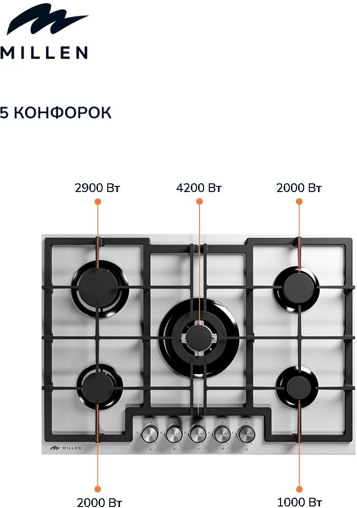 Варочная панель встраиваемая, газовая MILLEN MGHGD 7501 WH, белый - фотография № 8