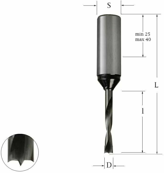 Сверло присадочное глухое для ЛДСП монолитное 2,5х57х10 правое
