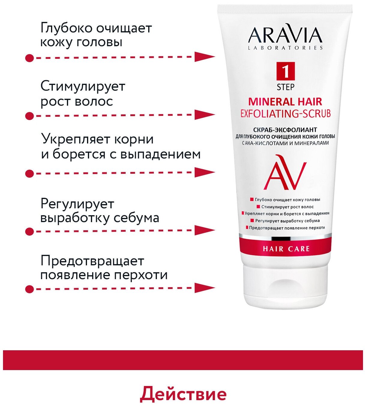 ARAVIA Скраб-эксфолиант для глубокого очищения кожи головы с АНА-кислотами и минералами Mineral Hair Exfoliating-Scrub, 200 мл
