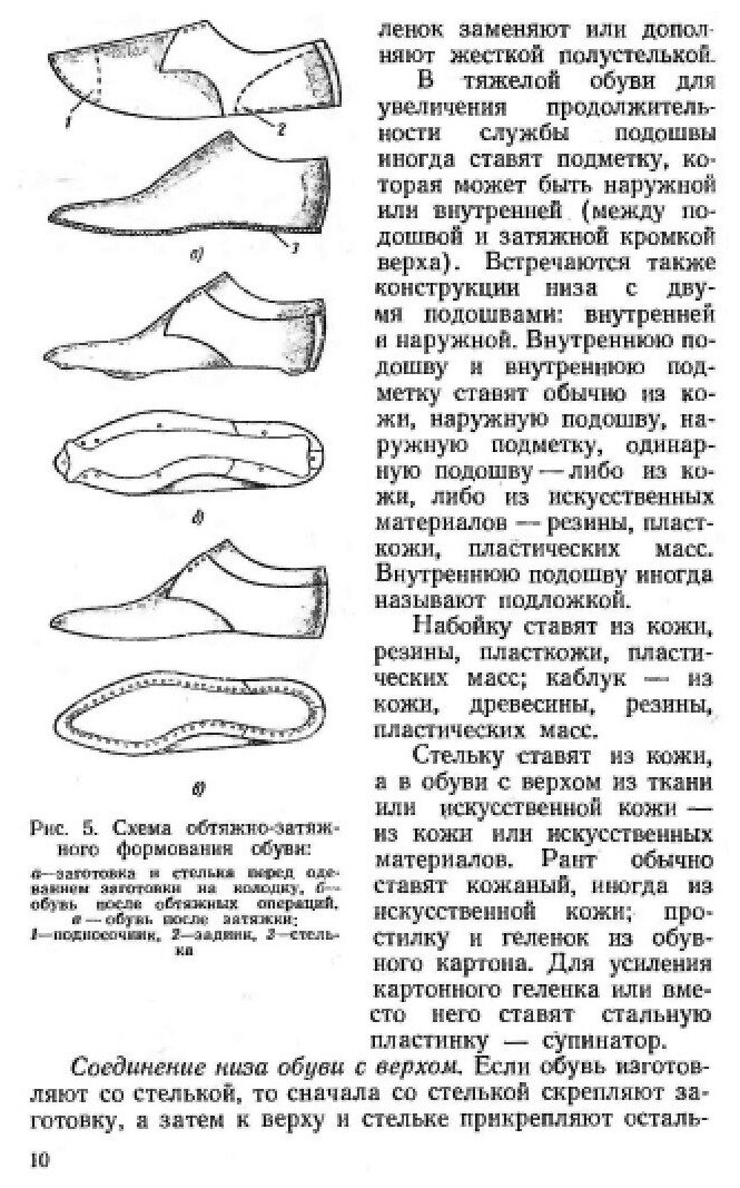 Ремонт обуви (Левигурович Езекиель Исаакович) - фото №7