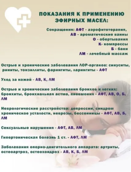 КРЫМСКИЕ МАСЛА Масло эфирное, бергамот, капельный дозатор / Крымские масла 5 мл - фото №3