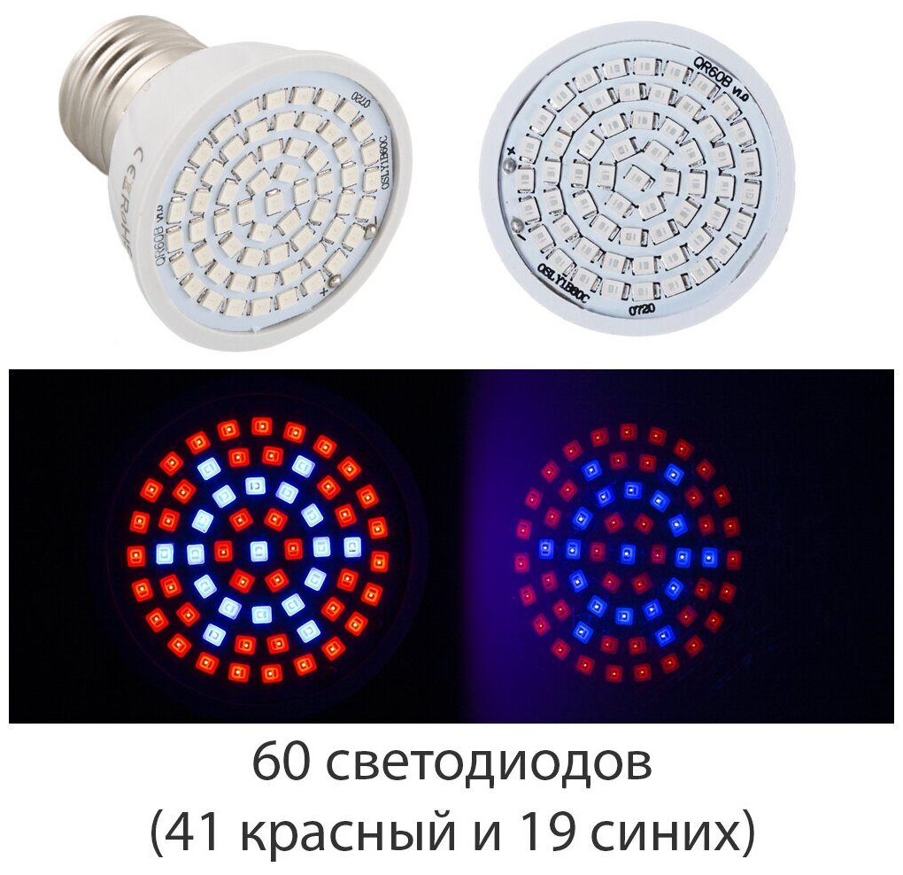 Фитолампа светодиодная Luazon Lighting, E27, 4.5 Вт, 220 В, биколорная, арт. 5350181