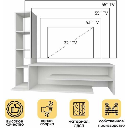 Стенка в гостиную под телевизор Tag с полками, Белый