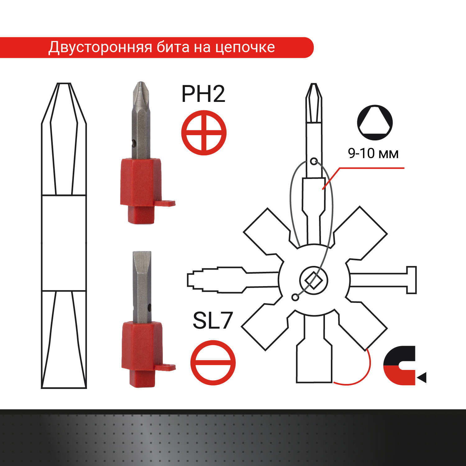 VIRA Ключ для электрошкафов с 10 рабочими профилями и битой 514010