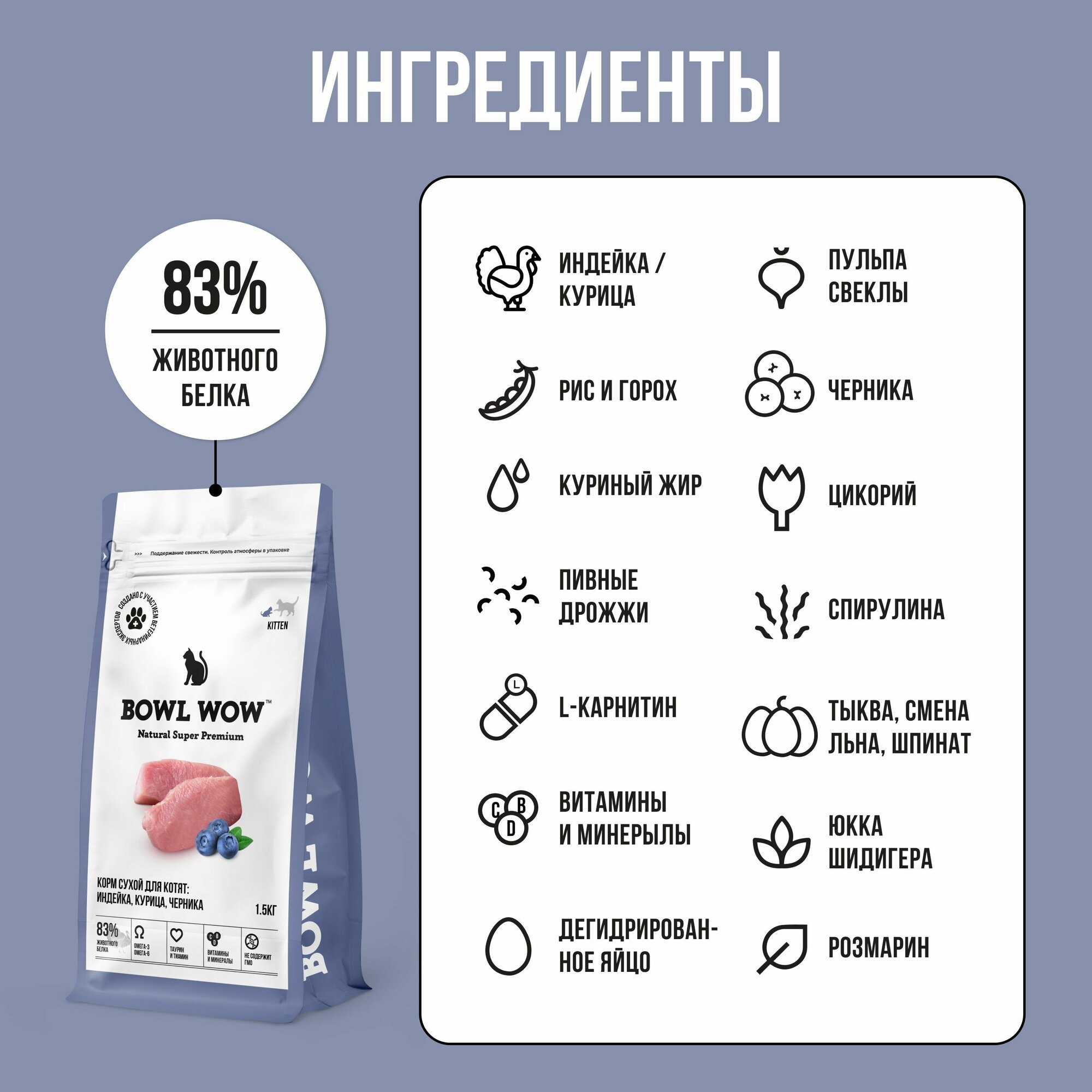 Корм сухой полнорационный BOWL WOW для котят с индейкой, курицей и добавлением черники 1.5кг. — фото 1
