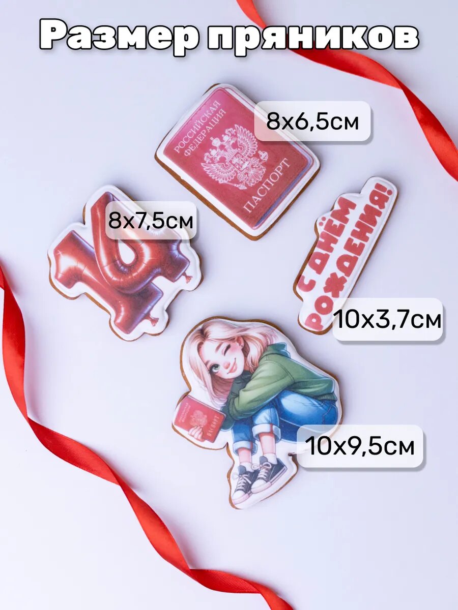Имбирные пряники на торт Паспорт для девочек, украшение и декор на день рождение 14 лет для торта — фото 1