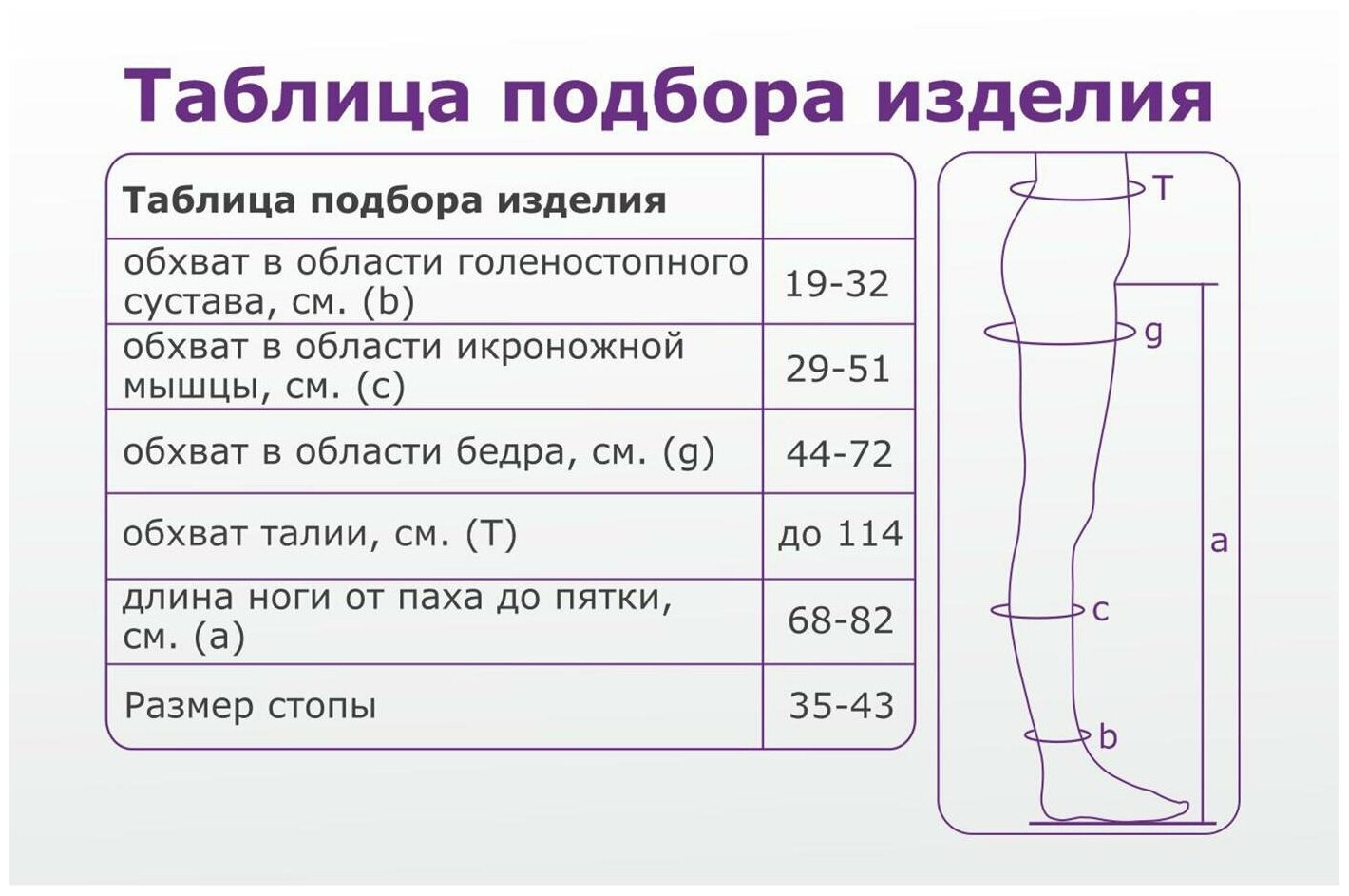 Компрессионные мужские чулки размеры таблица для операции