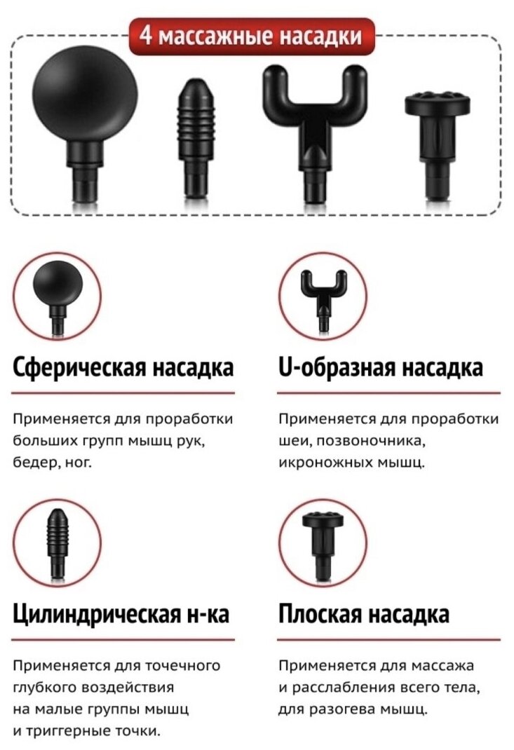 Массажер ударный перкуссионный для тела, шеи, плеч, ног, спины - фотография № 3