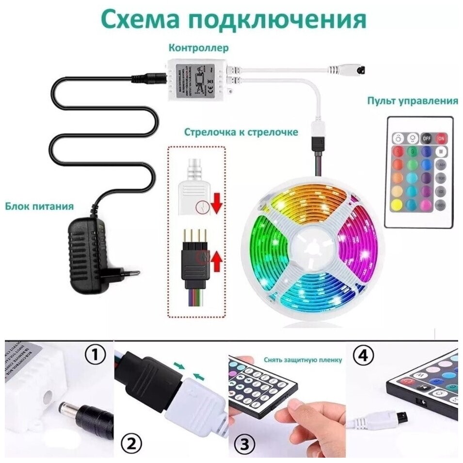 Светодиодная лента RGB 5 м / LED RGB светодиодная лента / Светодиодная лента / Светодиодная лента с пультом / Светодиодная лента LED / Лента RGB - фотография № 3