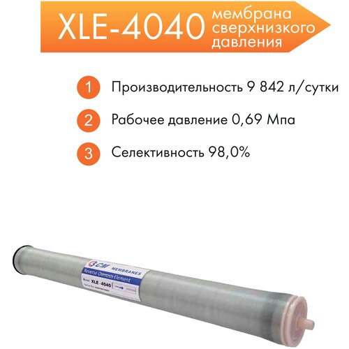 Мембрана обратного осмоса CM-XLE-4040 мембрана обратного осмоса cm 2012 100