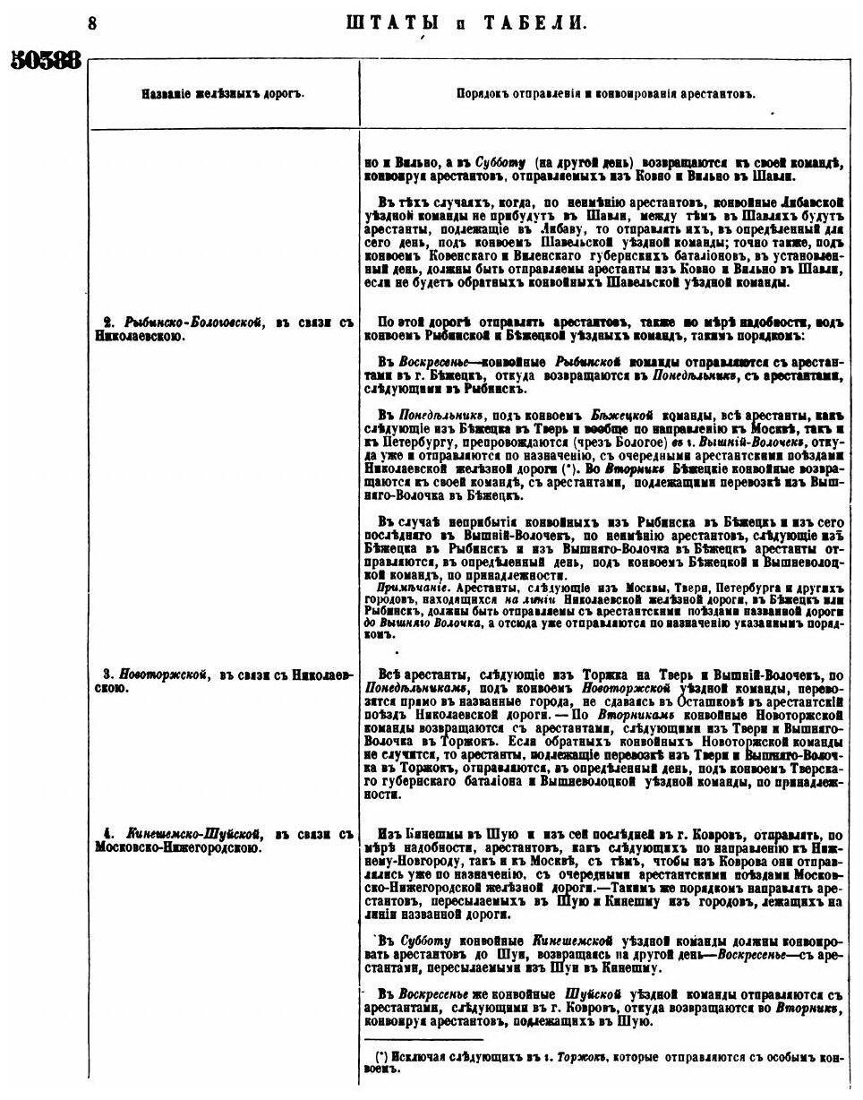 Книга Полное Собрание Законов Российской Империи, Собрание Второе, том Xlvii, Отделение... - фото №7