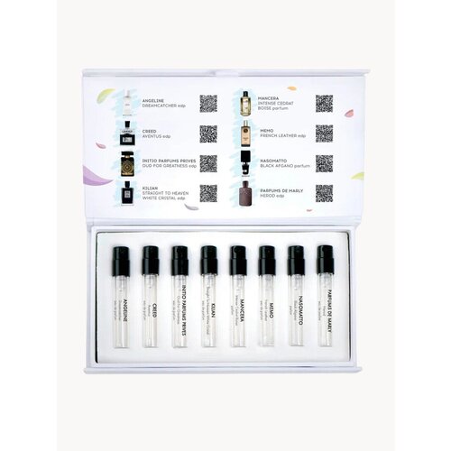 Набор пробников Aroma Box #67 