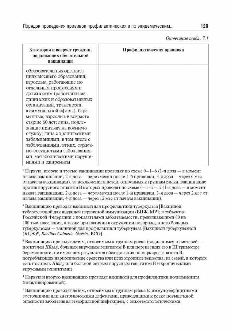 Инфекционные заболевания в спортивной среде - фото №9