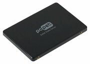 Накопитель SSD PC Pet SATA III 1Tb PCPS001T2 2.5 OEM