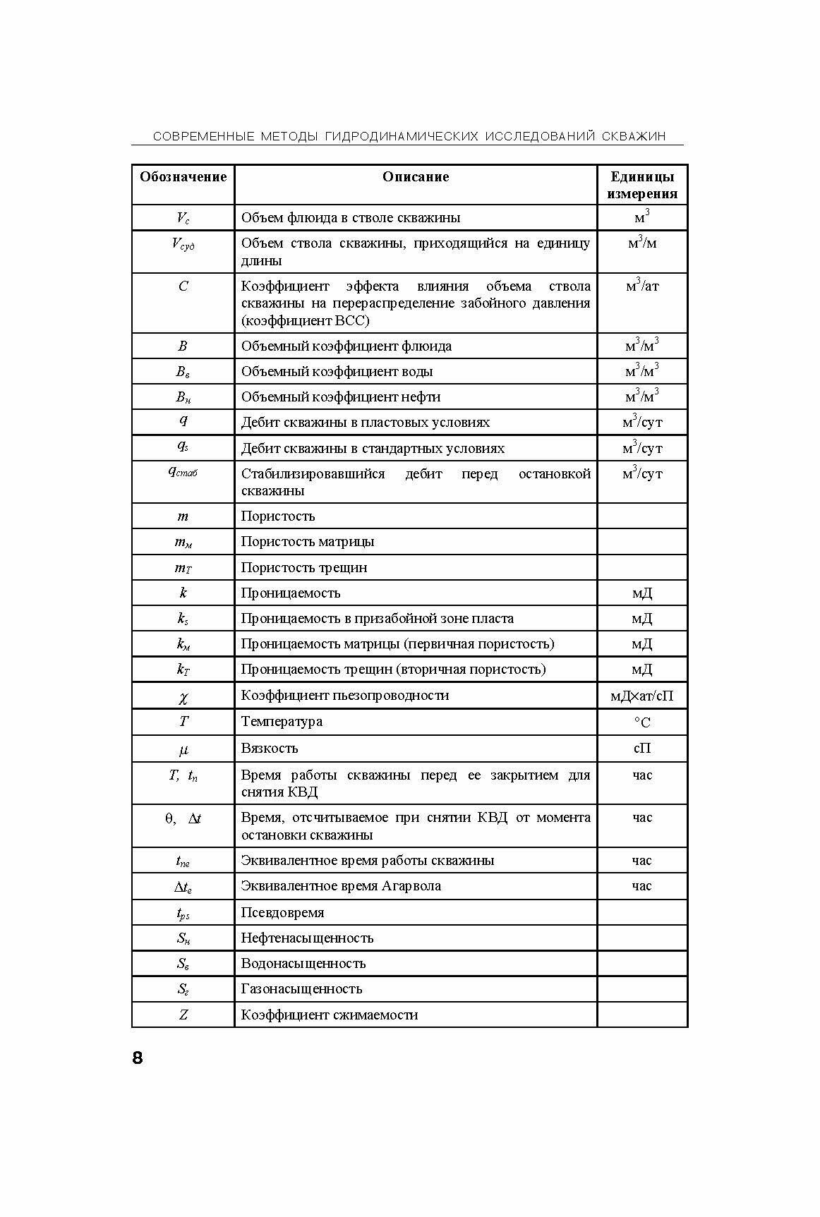 Современные методы гидродинамических исследований скважин. Справочник инженера по исследованию скваж - фото №7