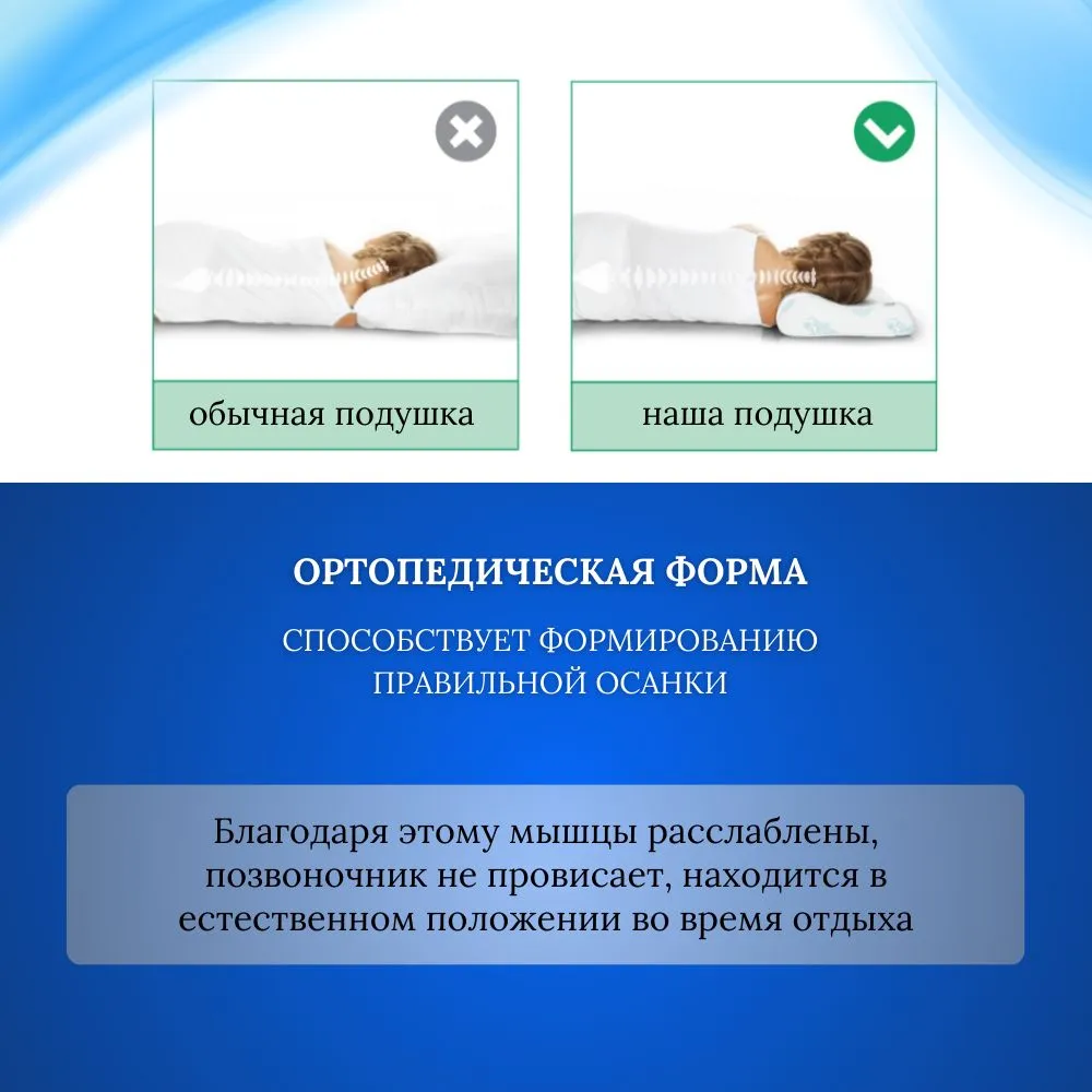 Детская ортопедическая подушка для сна Memory Foam с эффектом памяти 50х30