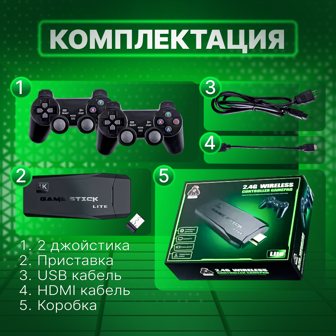 Обзор: Приставка 8/16 бит Game Stick для PS1, PSP, SEGA, 64 Гб встроенной памяти