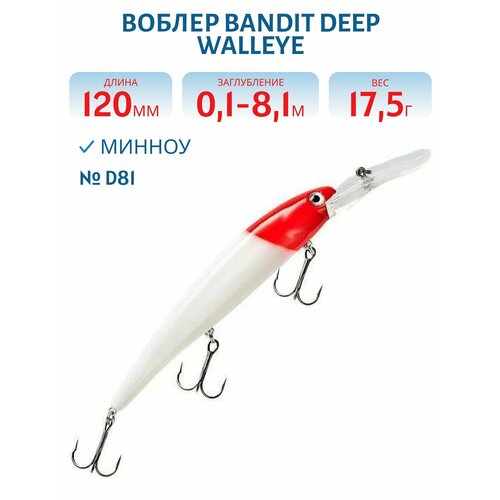 Воблер BANDIT DEEP WALLEYE, 120 мм, 17,5 гр, цвет D81