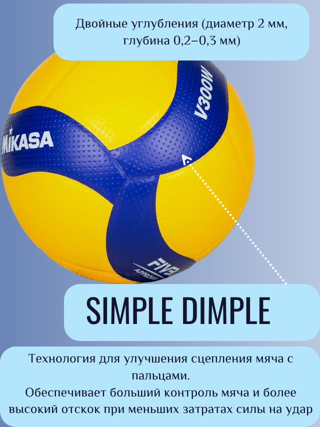 Волейбольный мяч Mikasa V300W профессиональный, FIVB , 5 размер — фото 1