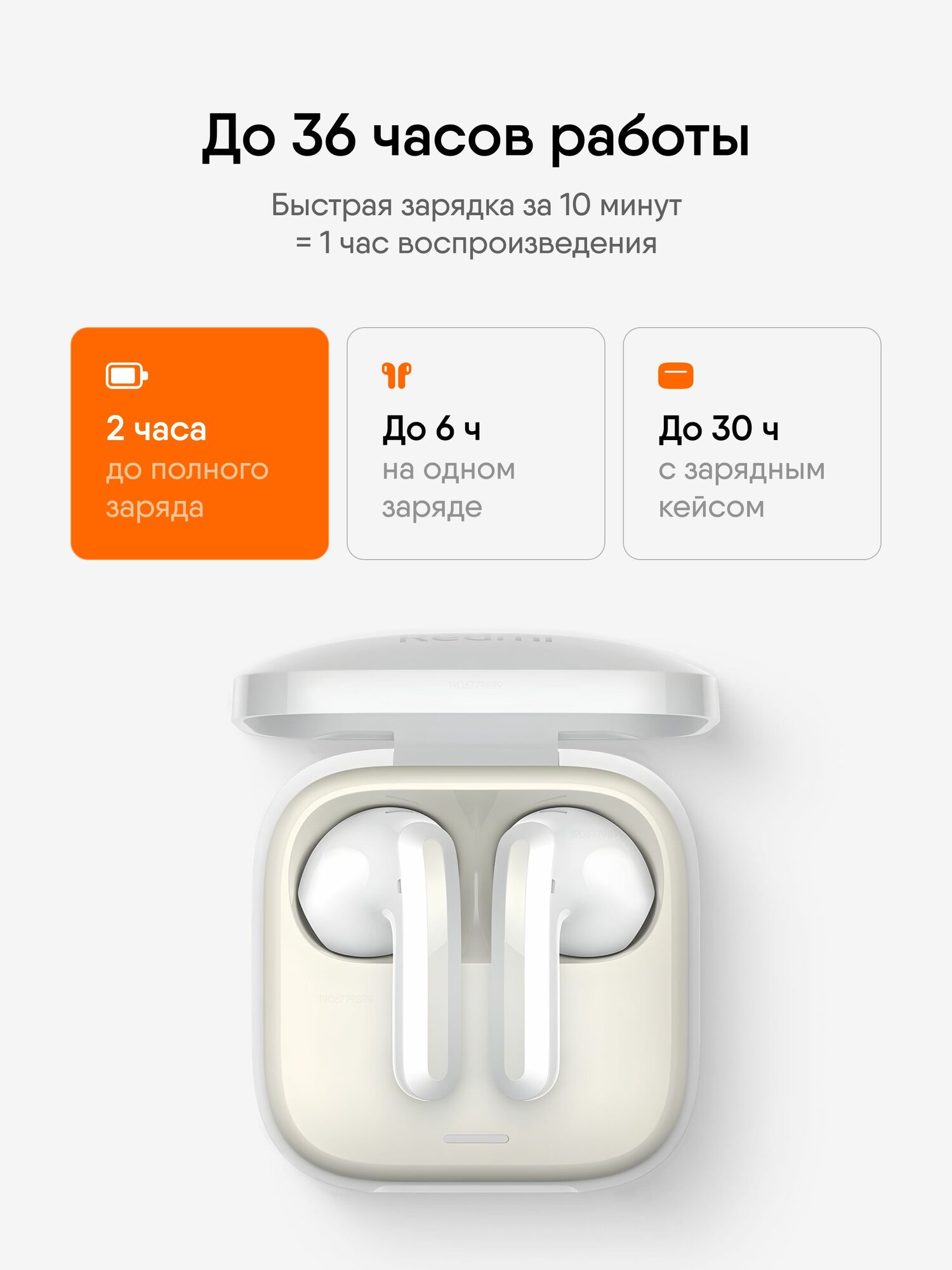Беспроводные наушники TWS Xiaomi Redmi Buds 6 Active для смартфона, вкладыши блютус с кейсом, белые — фото 1