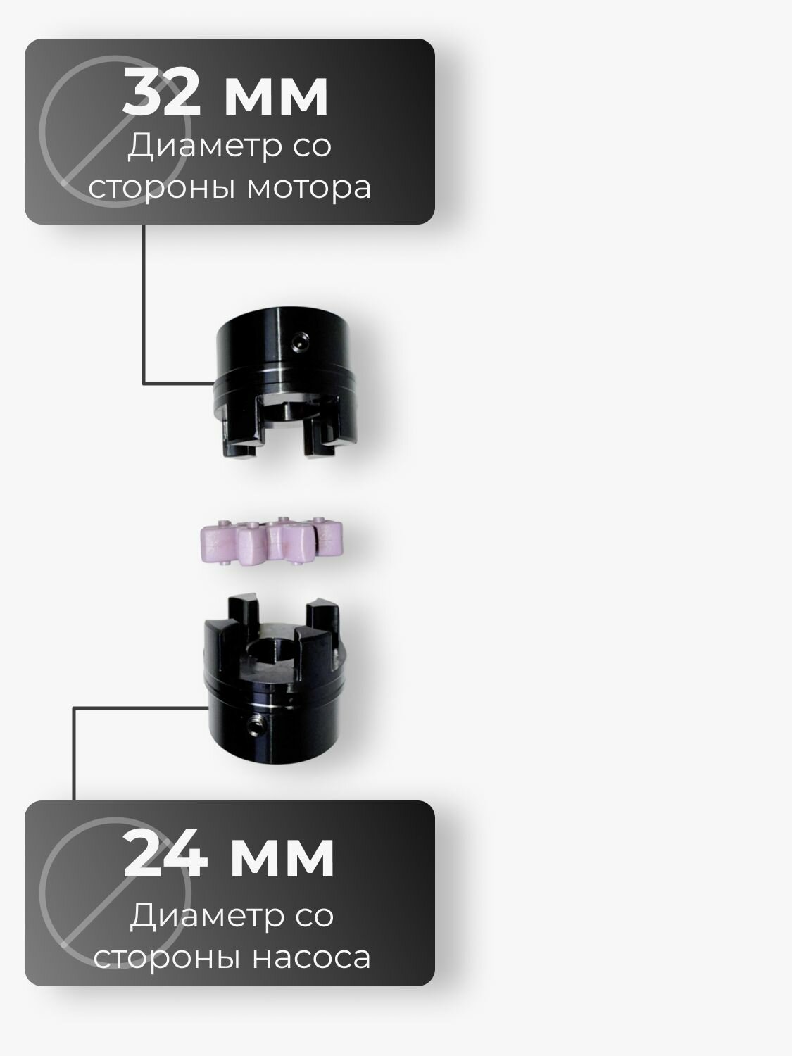 Муфта соединительная 24-32 мм — фото 1