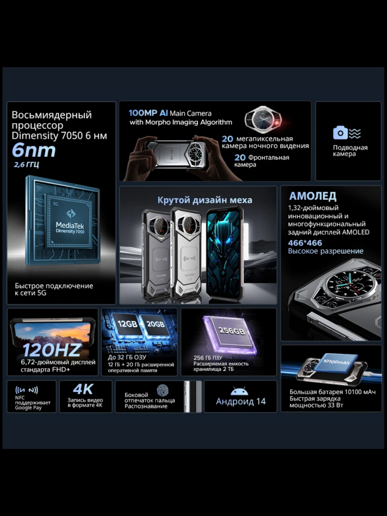 Смартфон Doogee S200 32 ГБ(12+20)/256 ГБ,6,72 дюйма 120 Гц, Dimensity 7050, Камера 100 МП,10100 мАч Аккумулятор, серый — фото 1