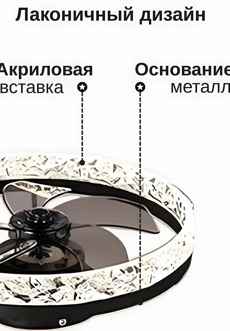 Люстра вентилятор LED с пультом, 6 режимов освещения, подходит для кухни, зала и спальни — фото 1