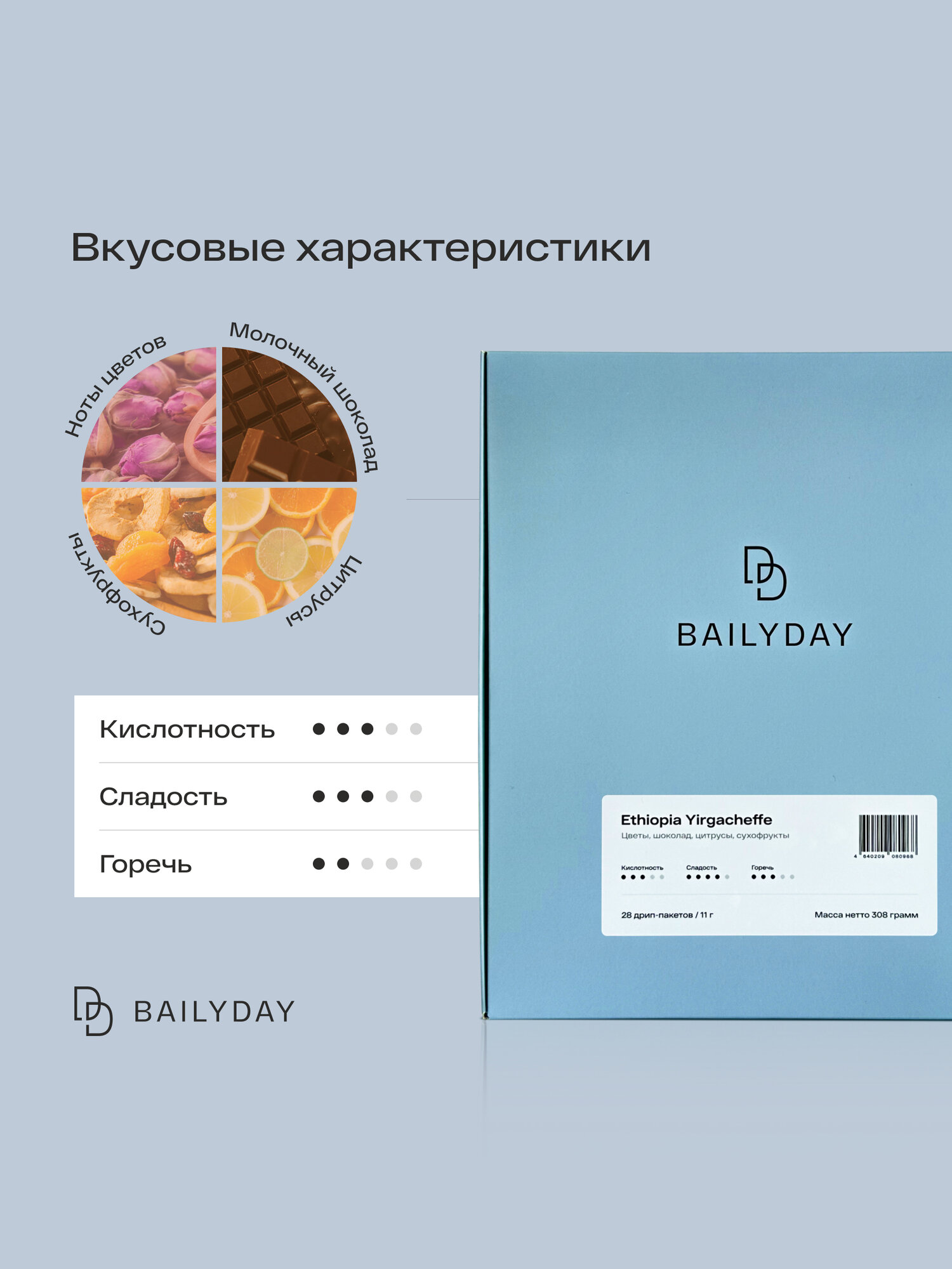Дрип кофе Bailyday Эфиопия Иргачефф (Молотый кофе в дрип-пакетах) 28 шт. по 11 г — фото 1