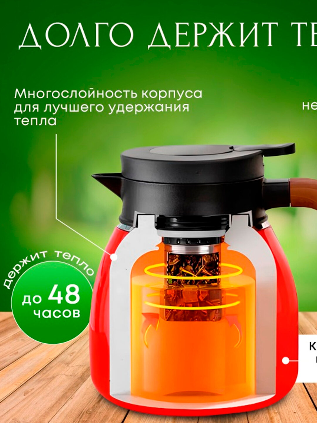 Чайник-термос с датчиком, из нержавеющей 316, дизайн, подходит для работы, отдыха и спорта 1,1 л красный