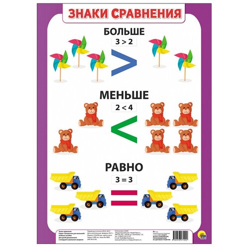 Плакат Проф-Пресс Знаки сравнения. Шпаргалки для малышей шпаргалки для малышей знаки сравнения