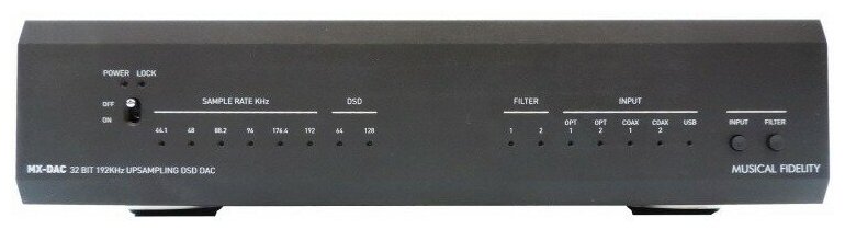 ЦАП Musical Fidelity MX-DAC black