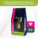 Сухой корм для кошек Eukanuba Hairball Control для уменьшения обр...