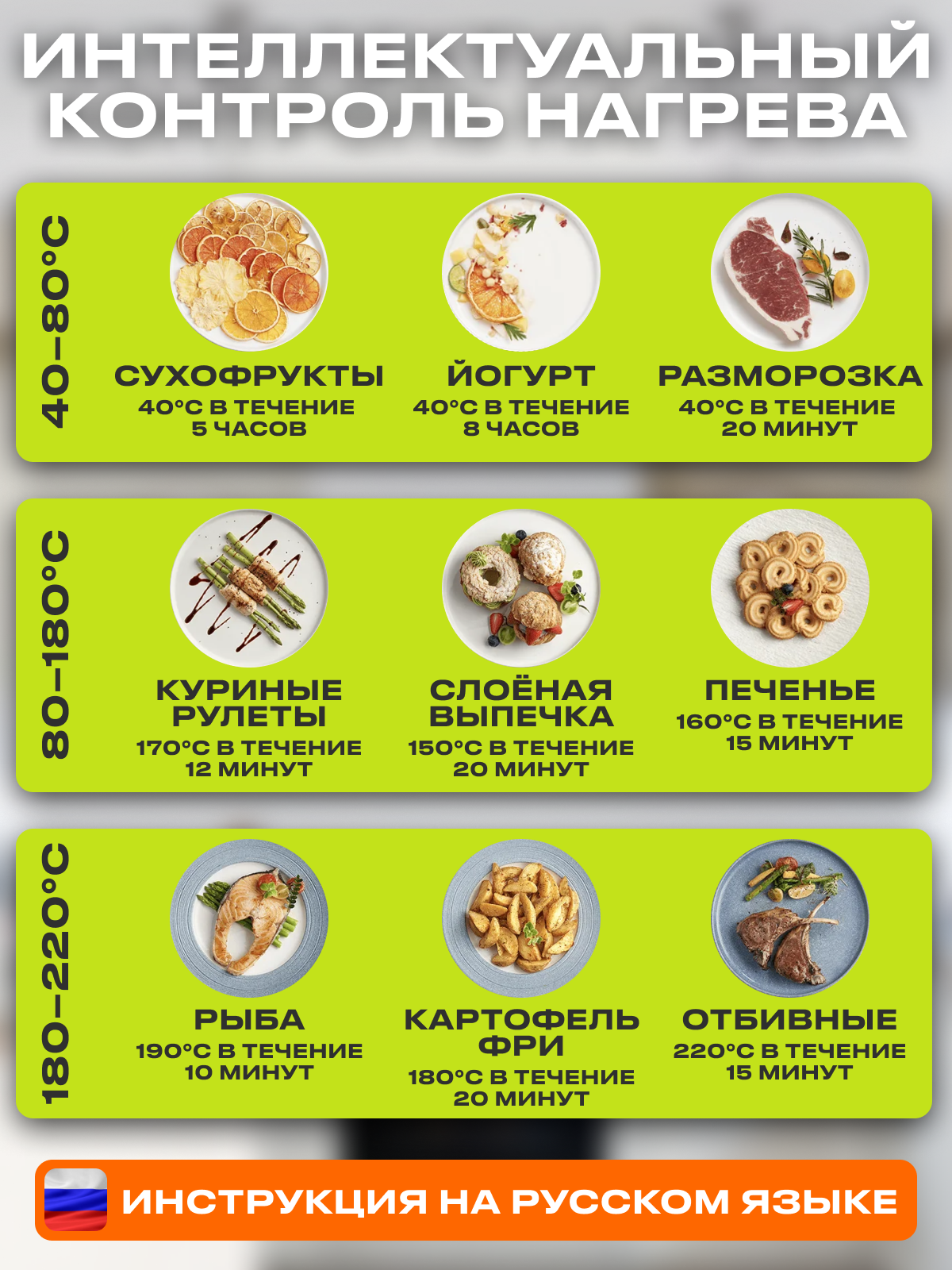 Аэрогриль/Аэрофритюрница 5,5 литра с окном Xiaomi Mi Smart Air Fryer (MAF15), EU — фото 1