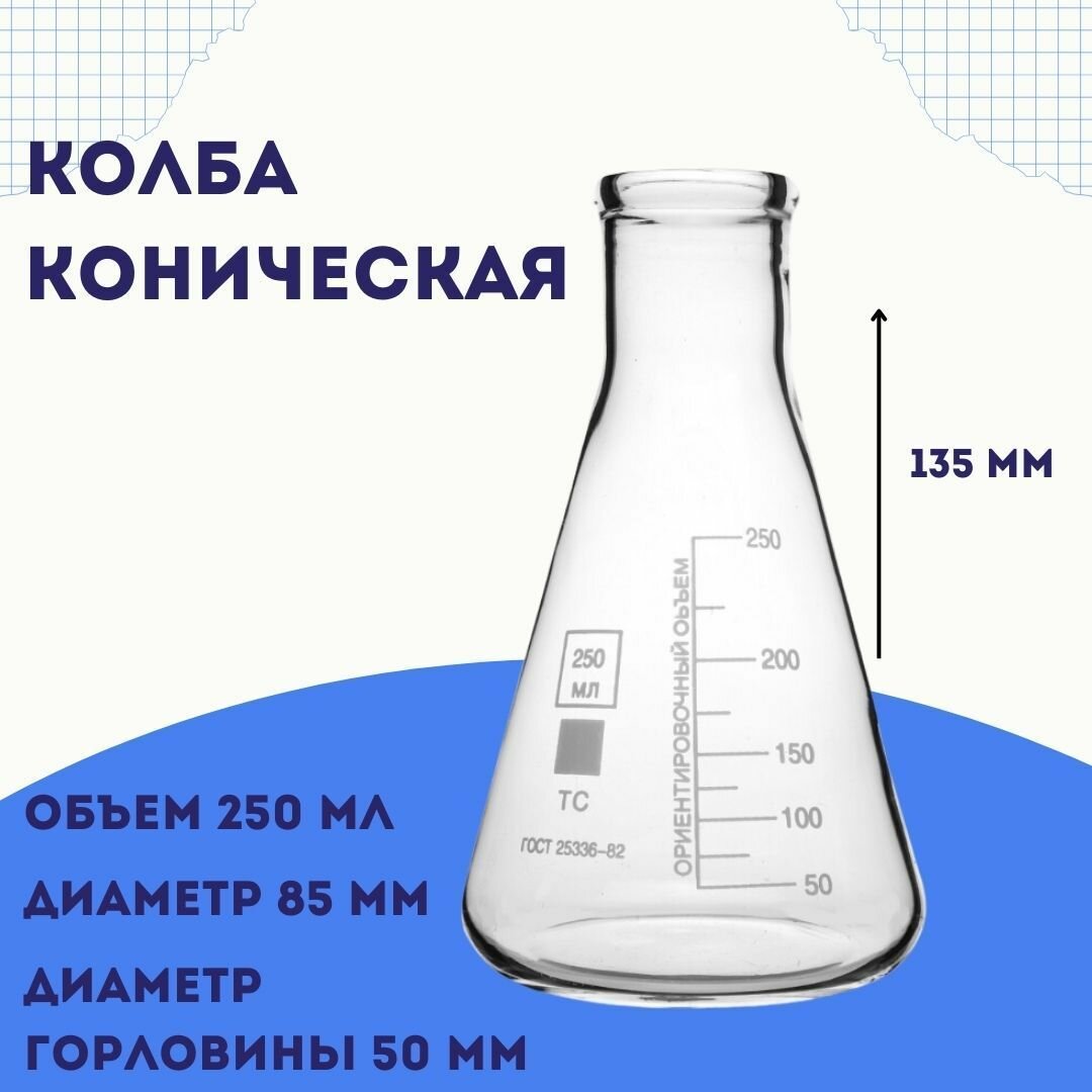Колба коническая КН-2-250-50, со шкалой объем 250 мл