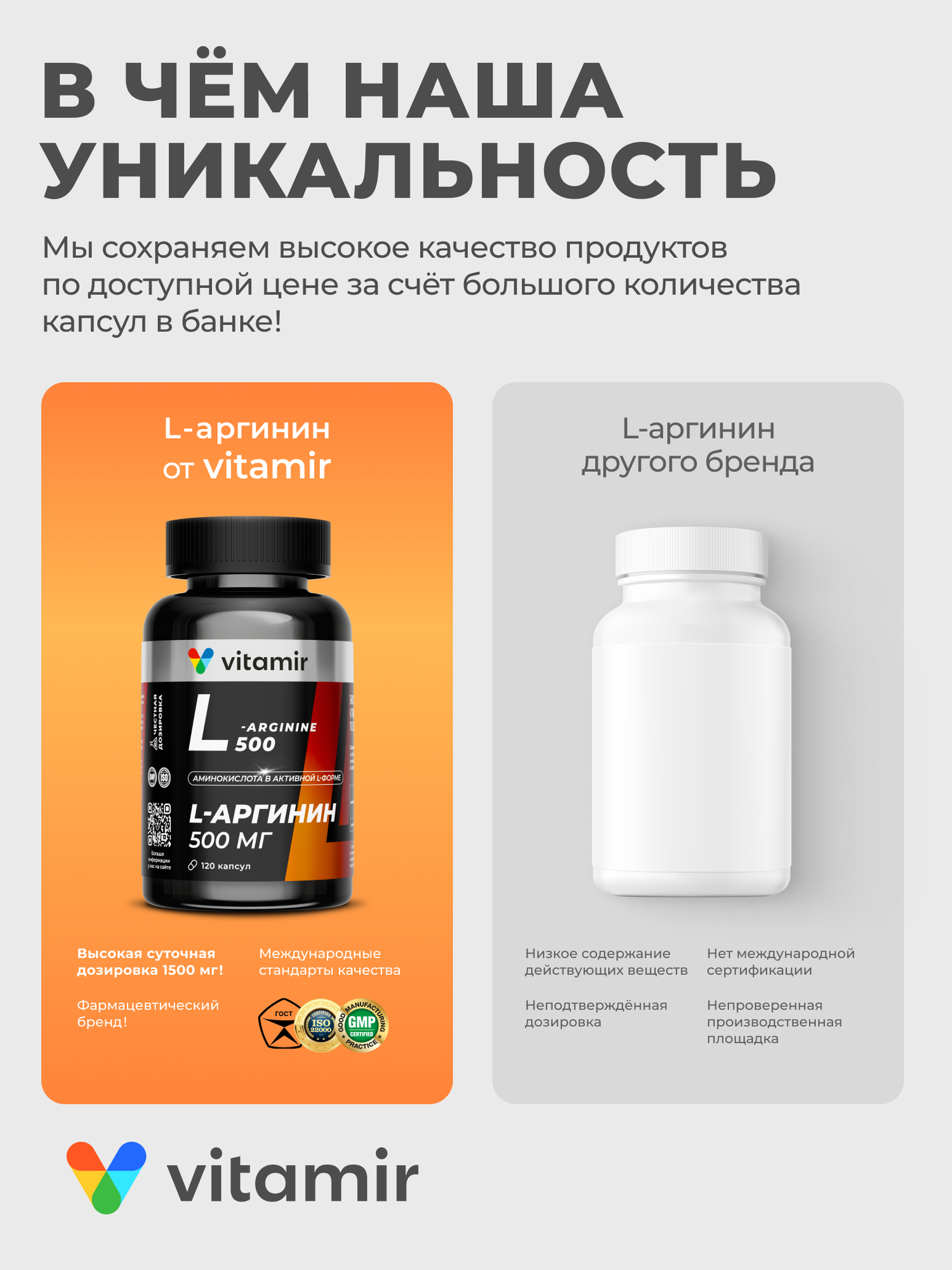 L-Аргинин 500мг VITAMIR PRO / Аминокислоты для роста мышц / 120 капсул — фото 1
