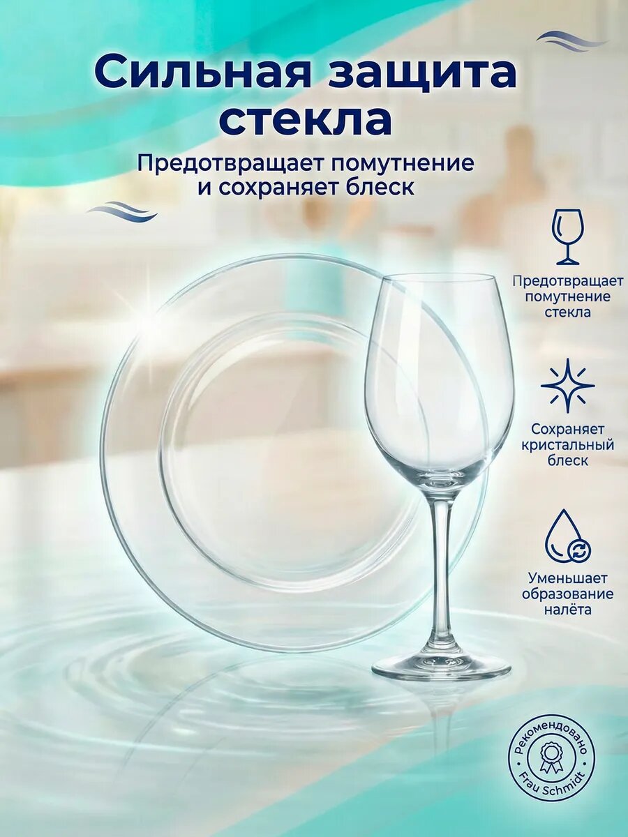 Таблетки для посудомоечной машины Frau Schmidt / Средство для мытья посуды 85 таблеток — фото 1