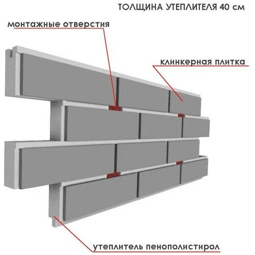 Клинкерная термопанель Союз BCM5 Grey 50