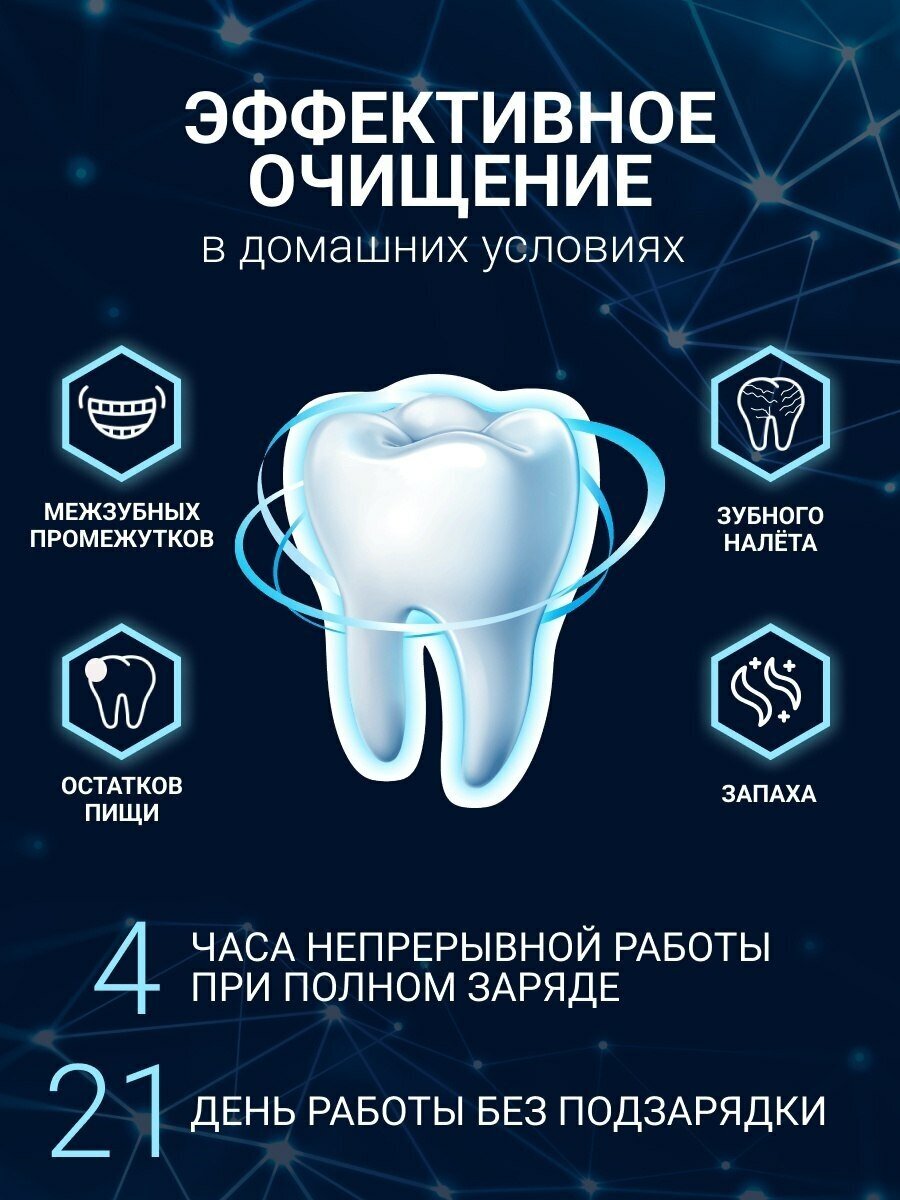 Ирригатор портативный для полости рта / Ирригатор с 4 насадками/ Ирригатор розовый - фотография № 4