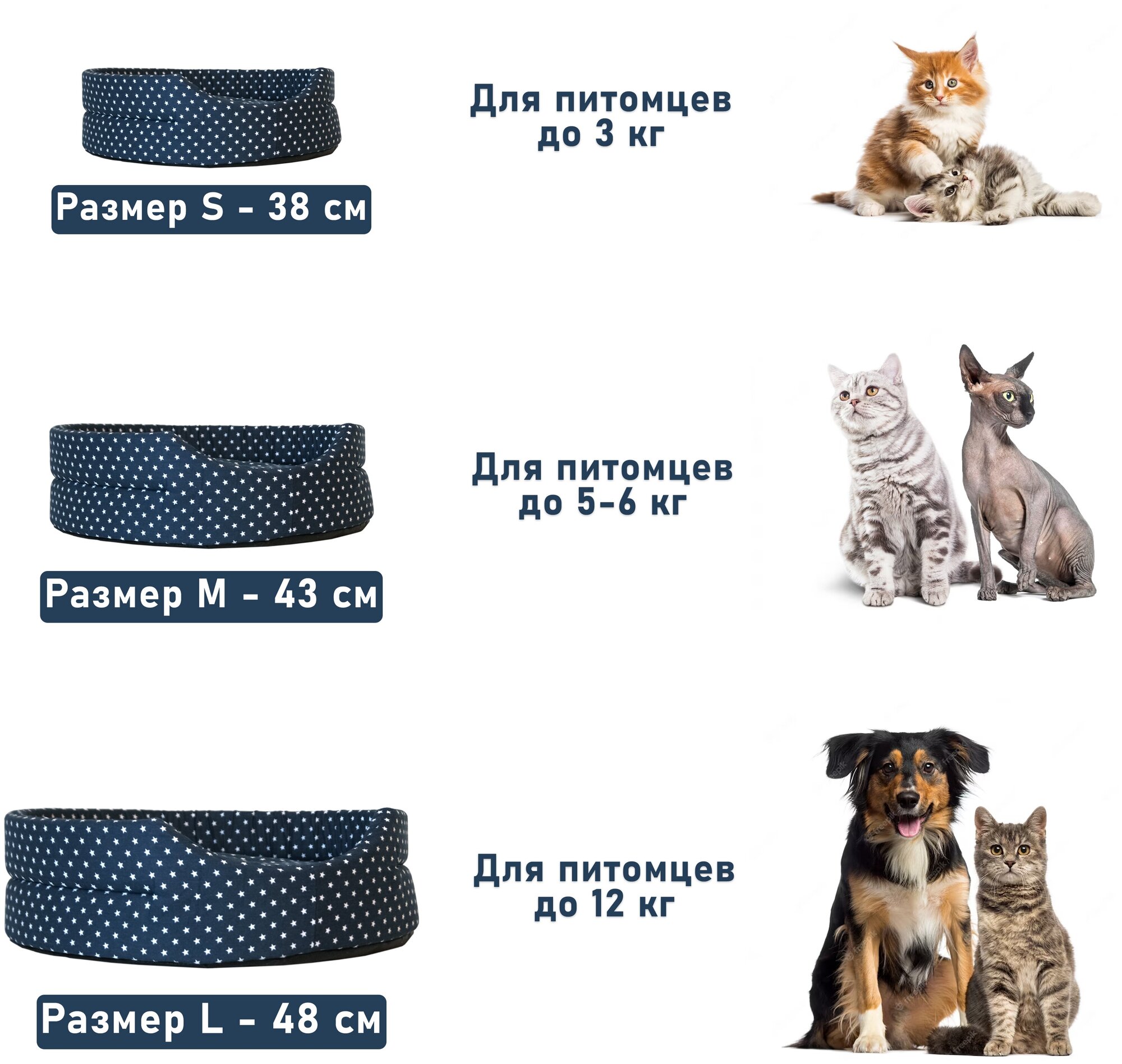 Лежанка для кошек и собак круглая с бортиками "Зведочка" - фотография № 2