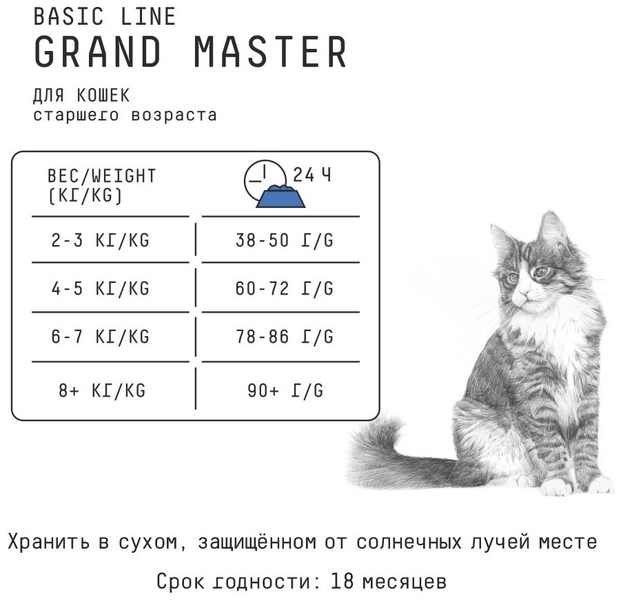 Сухой корм AJO (АЙО) для кошек старшего возраста 400г Grand Master АЙО - фотография № 5