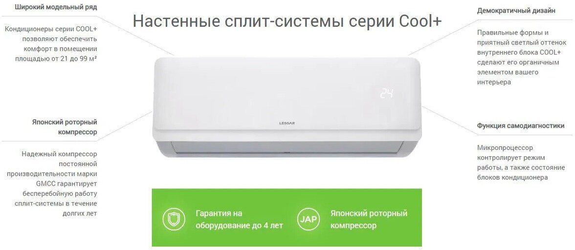 Сплит-система Lessar LS-H07KFE2/LU-H07KFE2 Cool+