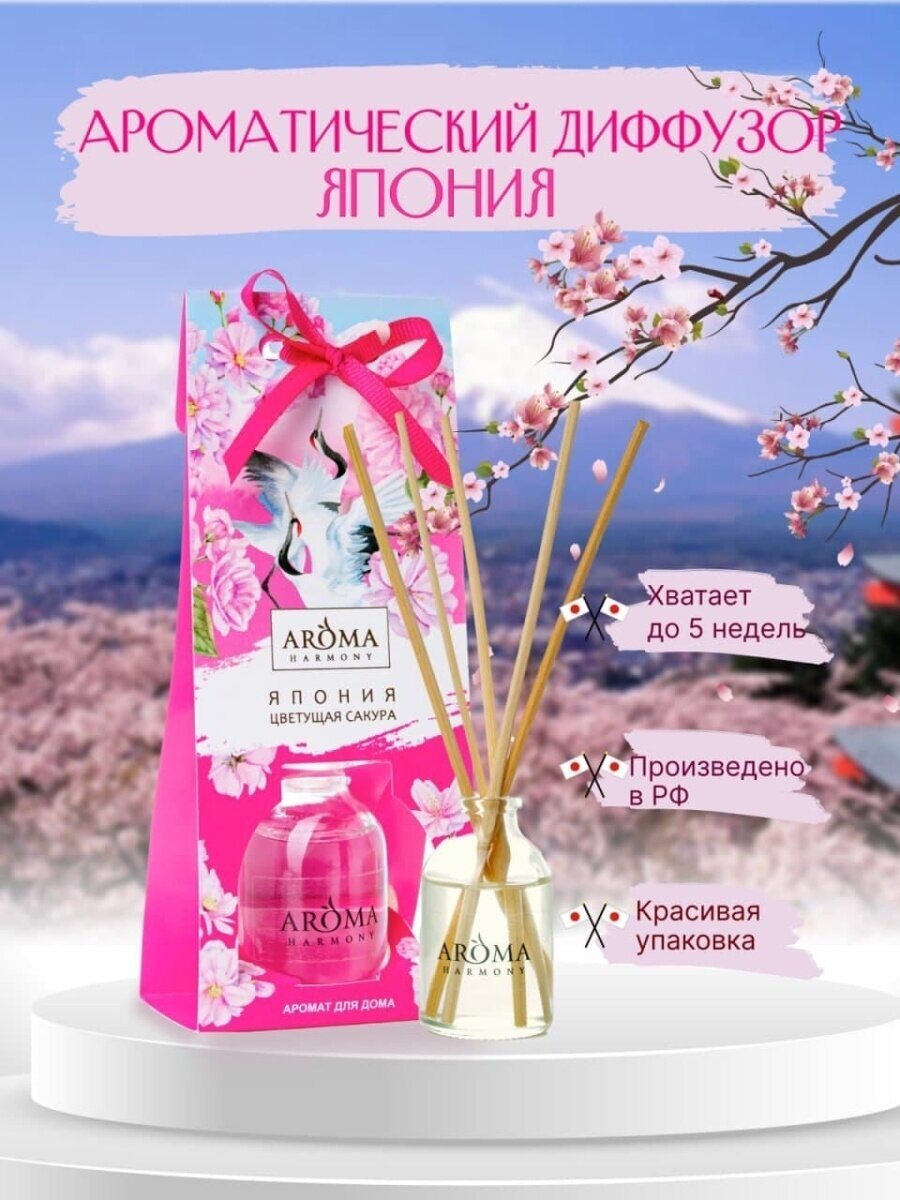 Аромадиффузор AromaHarmony Таиланд 50мл - фото №5