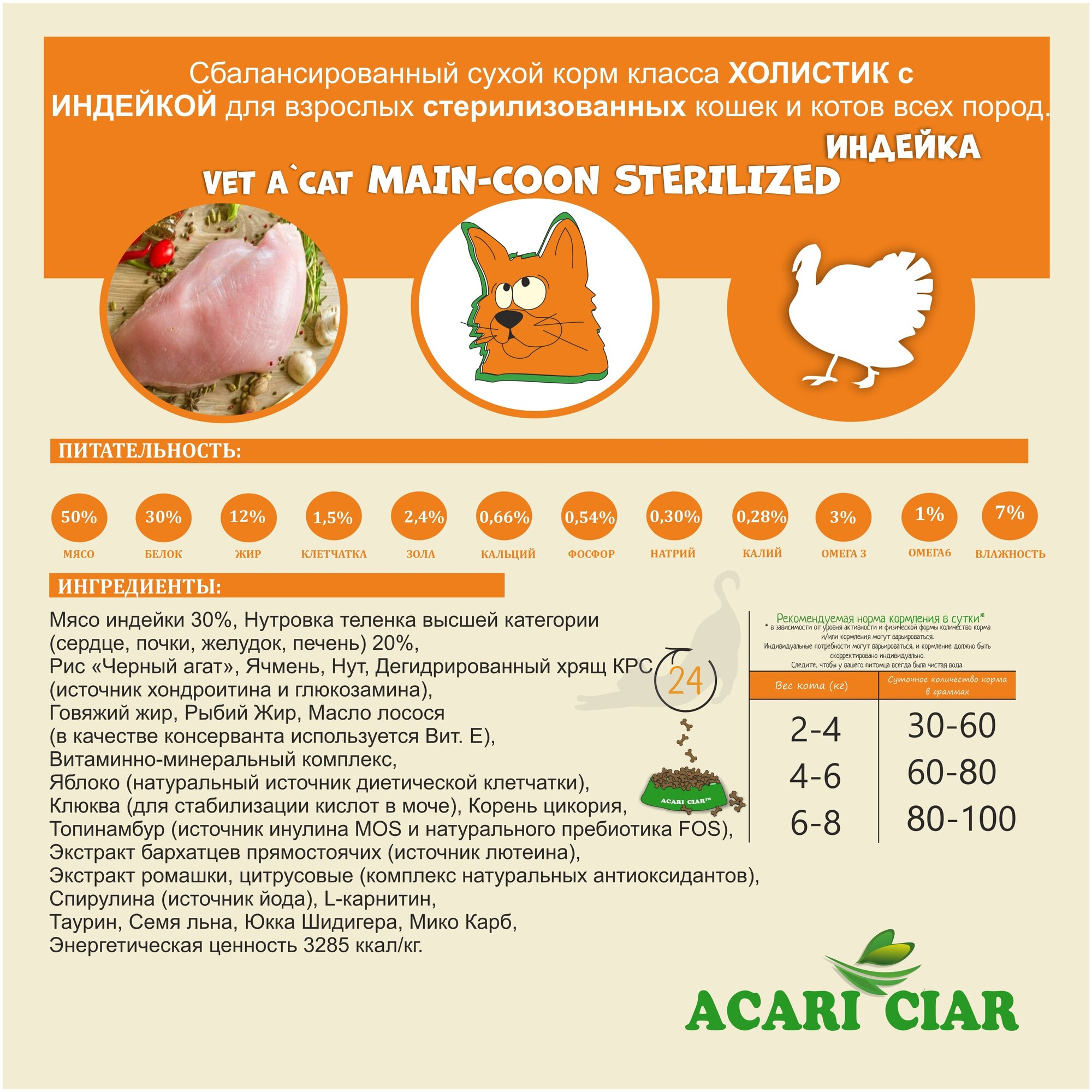 Сухой корм Acari Ciar для стерилизованных кошек породы Мейн-Кун Vet A'Cat Sterilized Maine-Coon Turkey 1,5 кг Индейка - фотография № 2