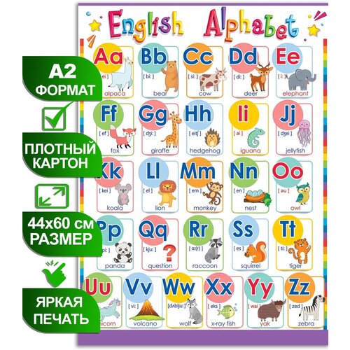 плакат таблица английский алфавит с транскрипцией 1x1 4 Плакат Английский алфавит с транскрипцией, А2