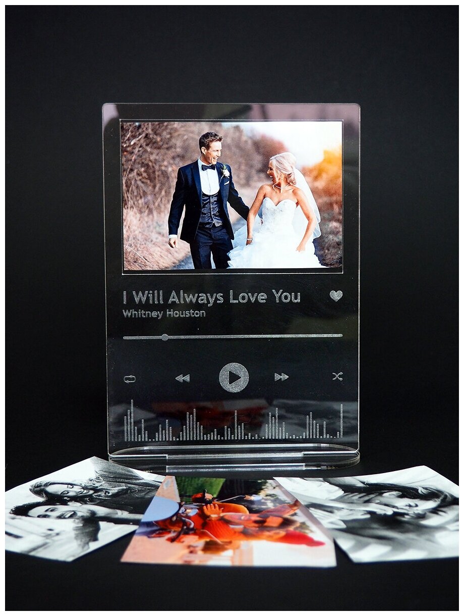 Рамка для фото Spotify постер Whitney Houston фото на стекле трек пластинка.
